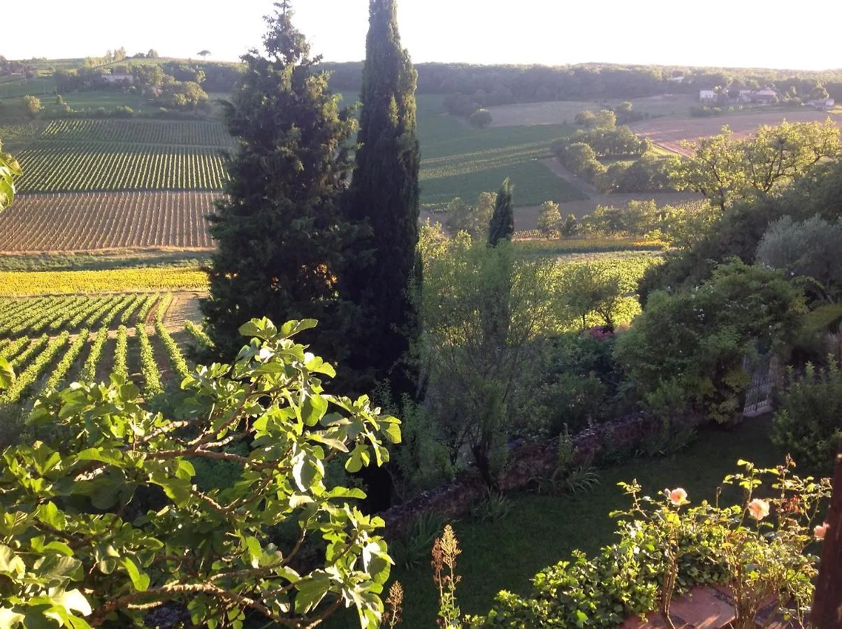 Bed & Breakfast Chateau De Mauriac Senouillac